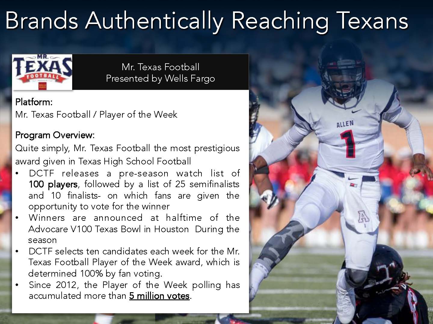 Mr. Texas Football – Player of the Week